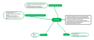 Jute Textile Industry Analysis