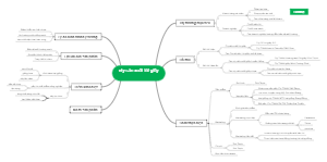 CTY SẢN XUẤT TÚI GIẤY