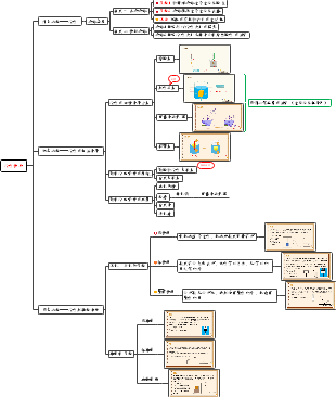 浮力模块——浮力知识体系深度剖析