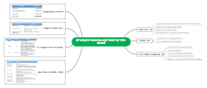 KẾ HOẠCH THAM GIA HỘI THẢO TẠI TIỀN GIANG