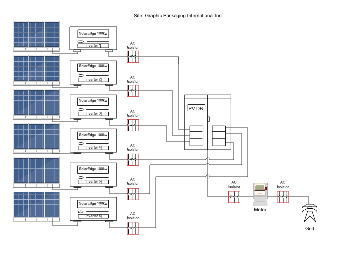 Solar PV Design Diagram Example