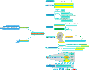 Định Vị Thương Hiệu Onip Paint
