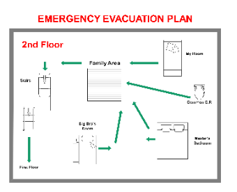 2nd Floor Emergency Evacuation Plan Template