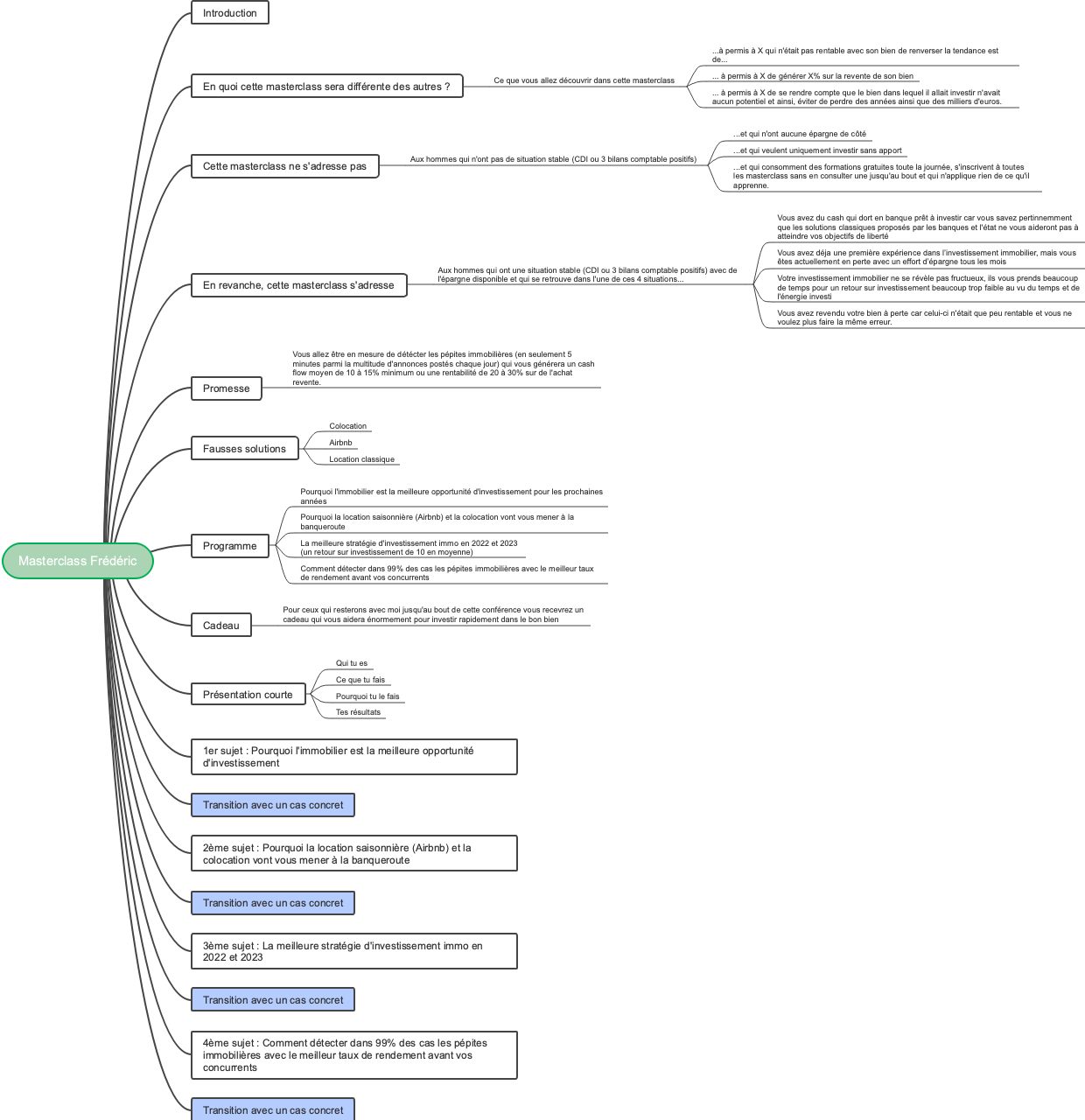 Masterclass Frédéric