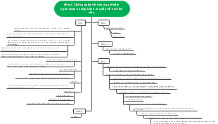 Chống quấy rối tình dục. Nhằm ngăn chặn những hành vi quấy rối nơi làm việc.