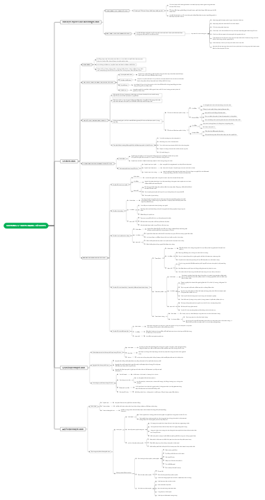 Chương 8: Chọc Nang Ích Óc Chọc