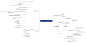 Những cơ sở của Hành vi cá nhân (pg.41)