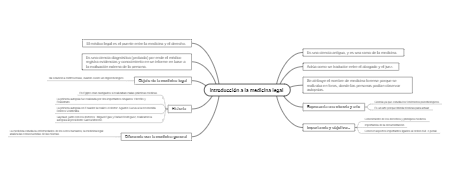 lntroduccion a la medicina legal