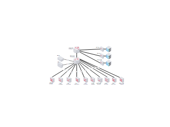 Network Diagrams: Visualizing Network Structures
