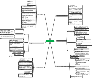 Phụ Gia Thực Phẩm và Tác Động Tới Sức Khỏe