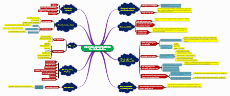Ngày Xưa Có Một Con Bò - Tác Giả: Camilo Cruz