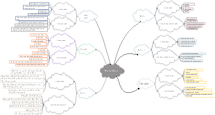 Cảm Xúc Tiêu Cực và Ảnh Hưởng