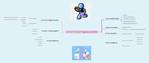 Diseños de la investigación cualitativa