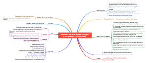 La nueva escuela mexicana principios y orientaciones pedagogicas