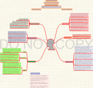 plagiat scientifique