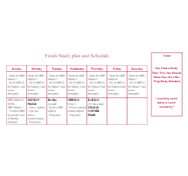 Finals Study plan and Schedule