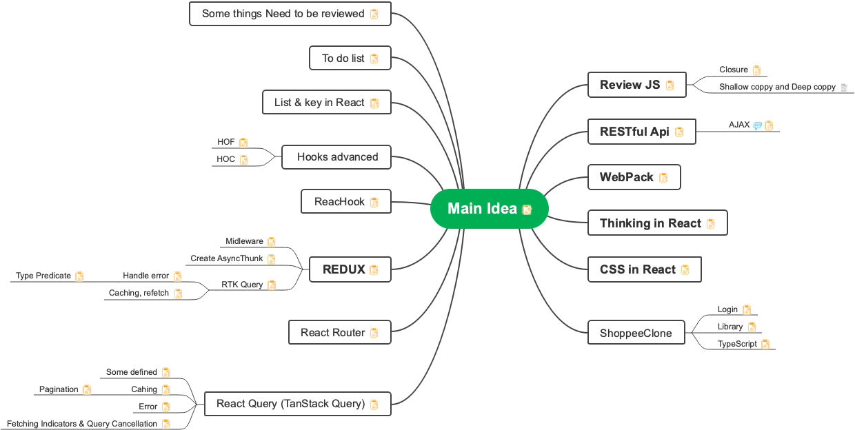 Reading notes for a JS book