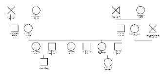 Family Tree Diagram Template