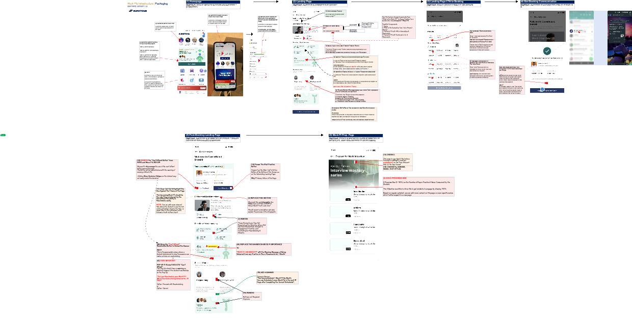 SUNSTONE App Packaging Elements Version 1.0