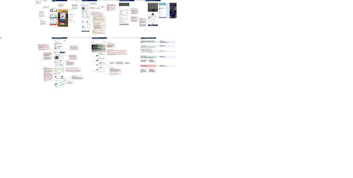 Mock PI Infrastructure - Packaging