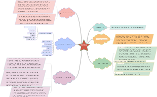 Giới Thiệu Về Sốc Sơn - Huyện Phía Bắc Thành Phố Hà Nội