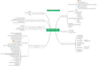 Nghiên Cứu Và Hợp Đồng