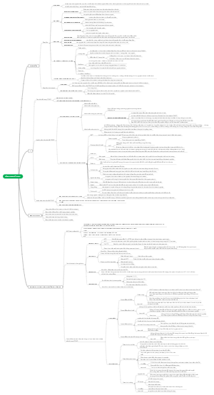 Thực Trạng và Giải Pháp Phát Triển Thương Mại Điện Tử Bền Vững