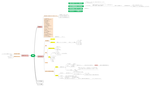 限定パッケージと企業向けサービス