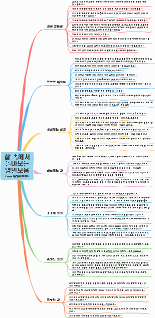 삶 속에서 돌아보는 명언 모음