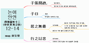 논어12-안연편-14