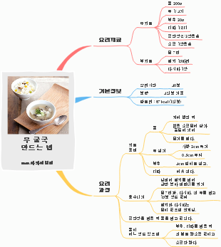 무 굴국 만드는 법