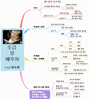 조금 덜 배우고 참된 지식을 습득하자