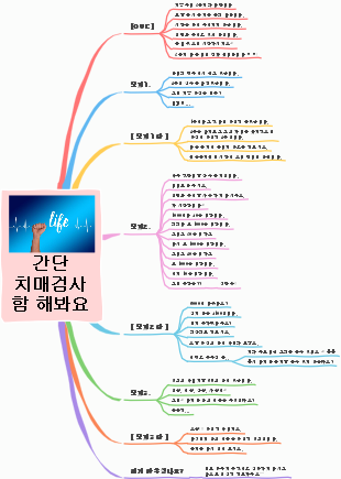 간단 치매검사