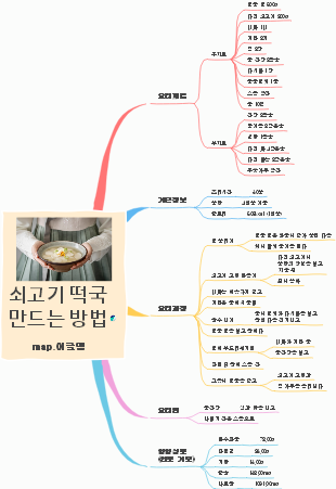 Traditional Beef Rice Cake Soup Recipe: A Step-by-Step Guide