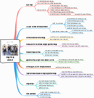 진짜 부자 이야기