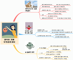 행복은 쪼매 모자라야해요