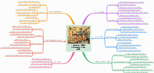 '7세 고시'의 유혹과 영유아 교육 경쟁의 그늘