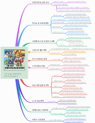  7월 25일 경제브리핑 한눈에 정리하기