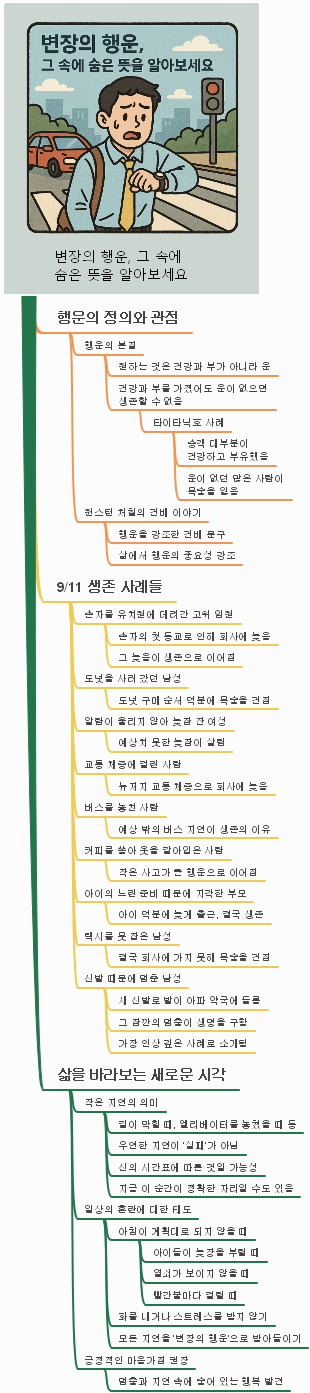 변장의 행운, 그 속에 숨은 뜻을 알아보세요