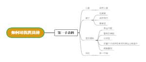 如何寻找旧员林——第一手资料获取途径