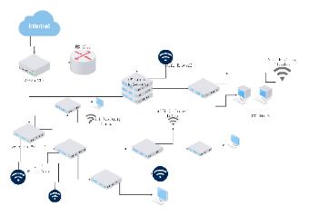 Office Network Topology Diagram Template