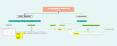 Les interventions en protection de l'enfance