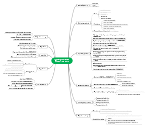 State Management Strategies for Fire Prevention and Rescue