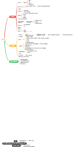 AC 100 학습 가이드
