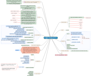 Intelligent Tutoring Systems