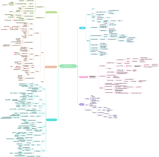 Exacerbation of Congestive Cardiac Failure