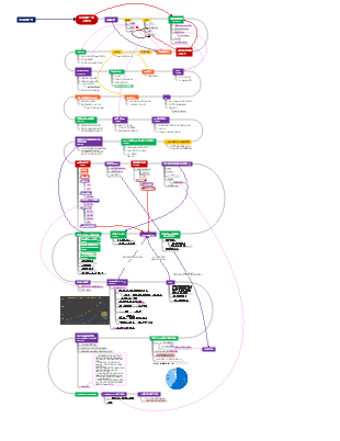 미중패권과 COVID-19 이후의 세계