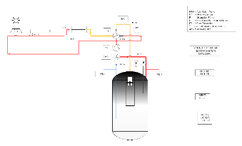 Hydraulic Central Heating System Diagram