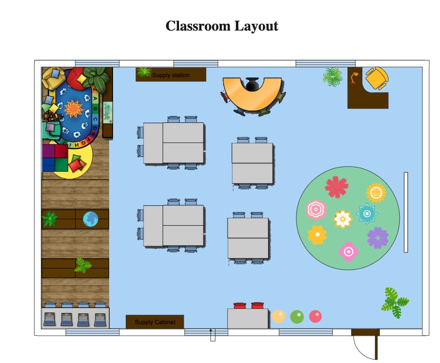 kindergarten classroom floor plan
