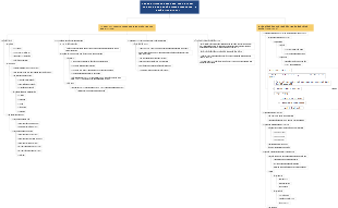 Chương 1: Lịch sử đảng cộng sản Việt Nam ra đời và lĩnh đạo đấu tranh giành chính quyền